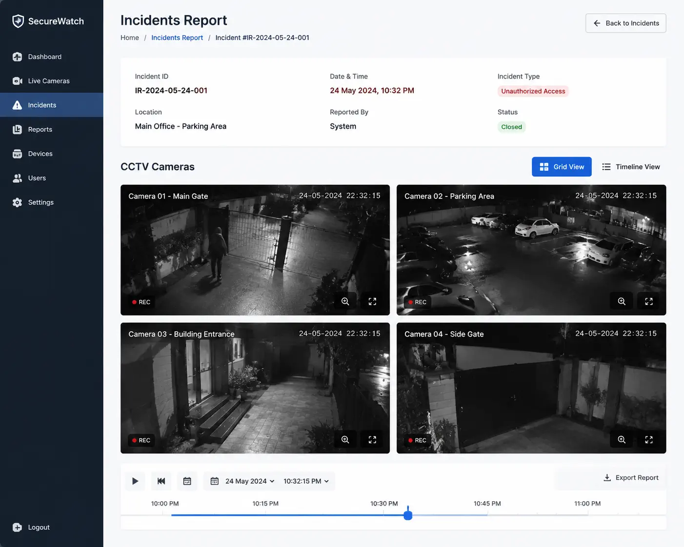 Incident reporting dashboard